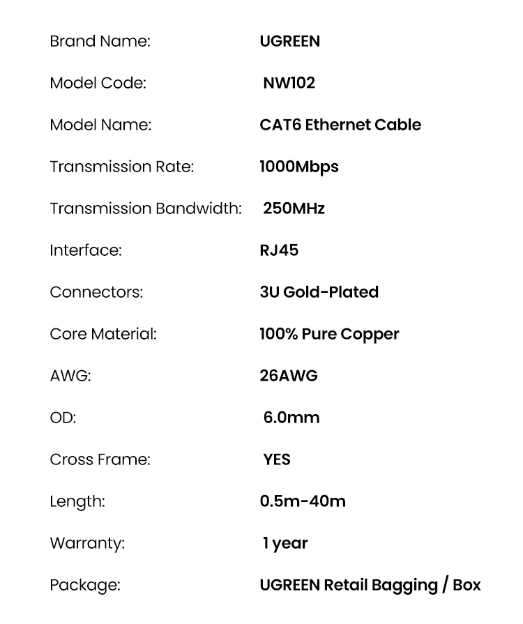 UGREEN Ethernet Cable Cat6 Gigabit High Speed 1000Mbps Internet Cable RJ45 Shielded Network LAN Cord for PC PS5 PS4 PS3 Xbox