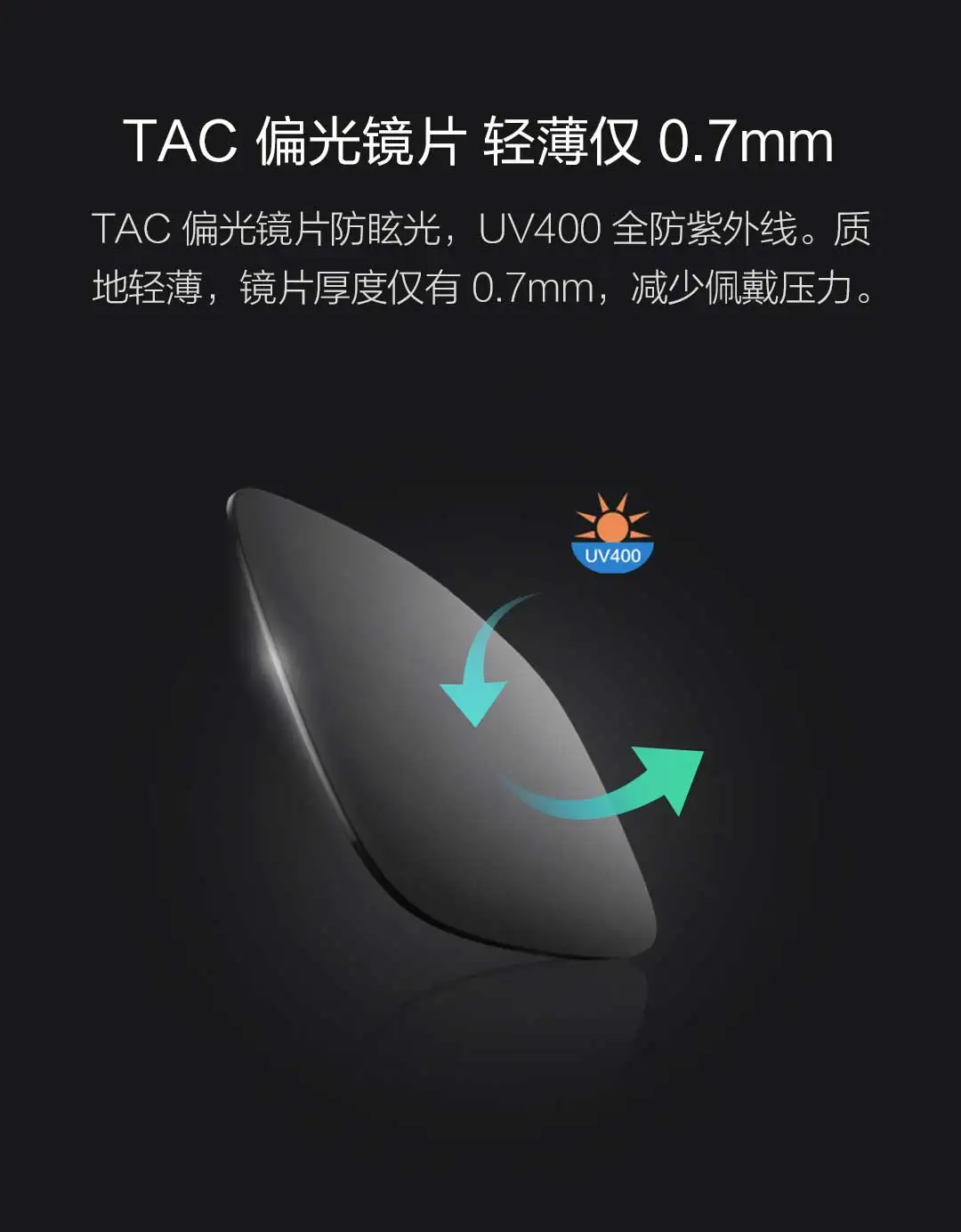 TS Polarized Sunglasses | Xiaomi Youpin Co-branded, Nylon Polarized Lens, UV400 Stainless Steel Eyewear for Men Women Outdoor