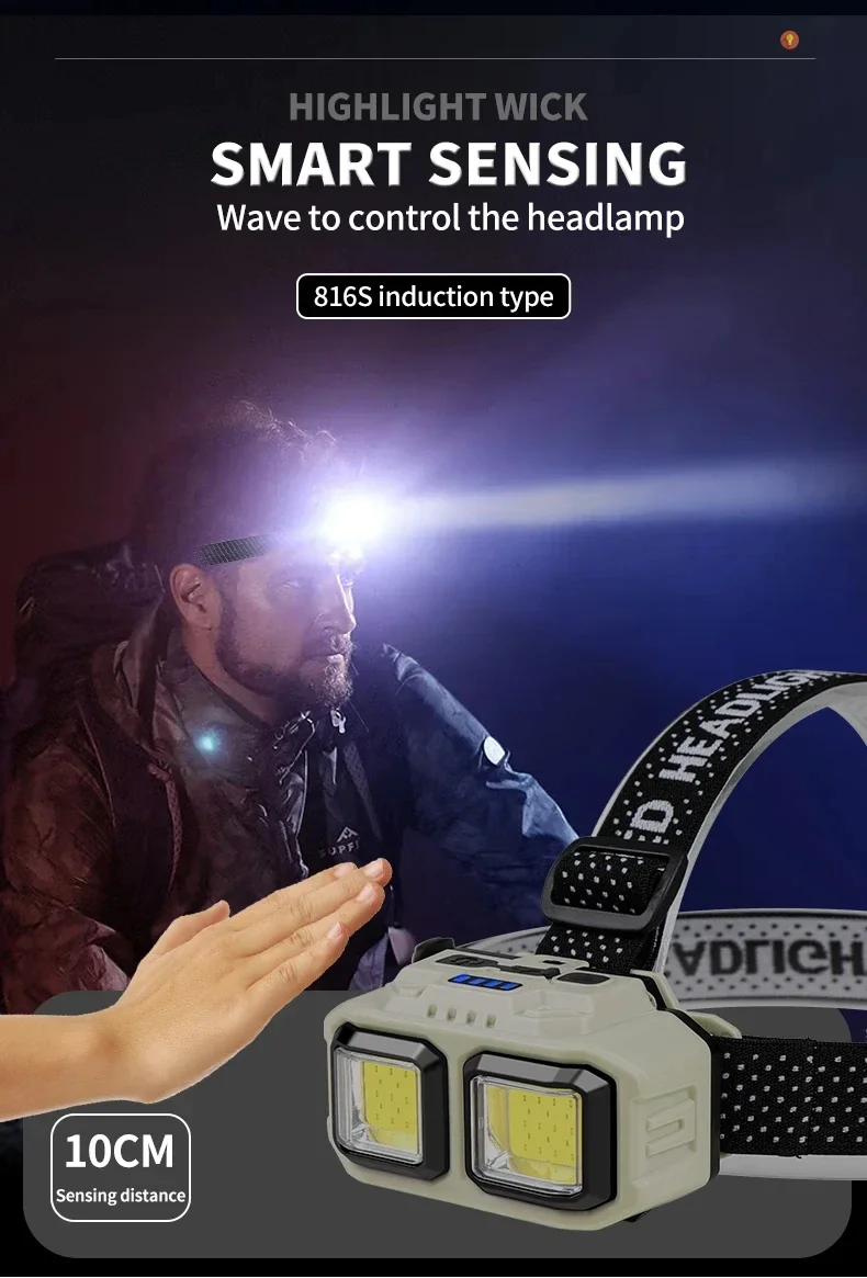 Powerful LED Headlamp COB Induction Rechargeable Head Flashlight Safety Lighting Head Torch for Outdoor Camping Cycling Fishing