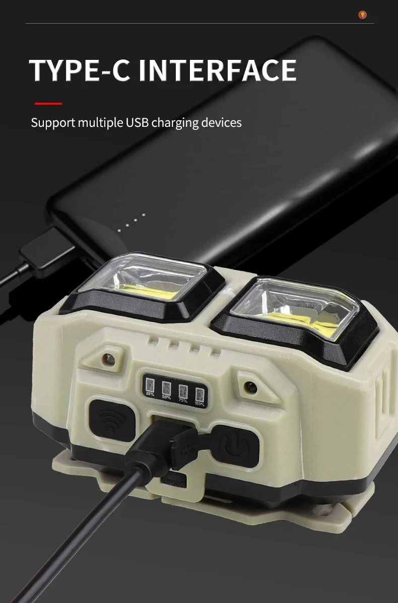 Powerful LED Headlamp COB Induction Rechargeable Head Flashlight Safety Lighting Head Torch for Outdoor Camping Cycling Fishing
