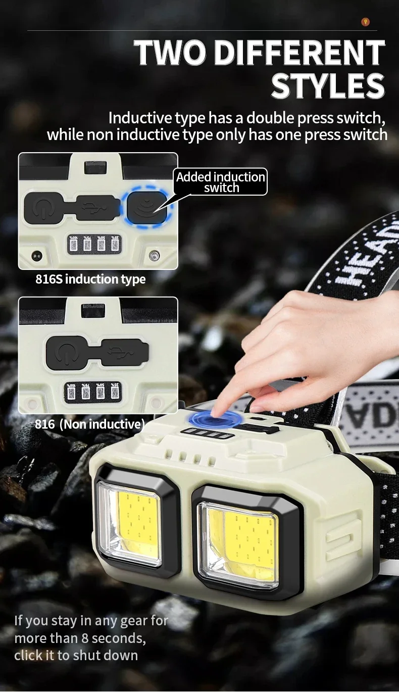 Powerful LED Headlamp COB Induction Rechargeable Head Flashlight Safety Lighting Head Torch for Outdoor Camping Cycling Fishing