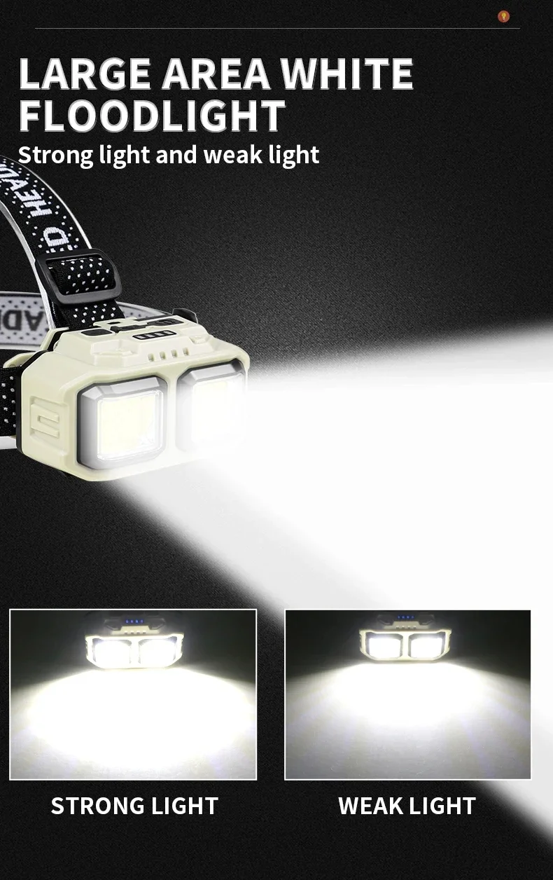 Powerful LED Headlamp COB Induction Rechargeable Head Flashlight Safety Lighting Head Torch for Outdoor Camping Cycling Fishing