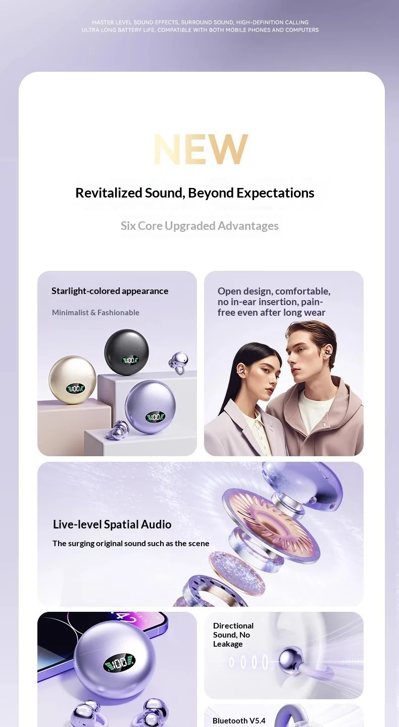 Wireless Bluetooth Earbuds Clip-on Earphones Premium Sound Quality Long Battery Life Perfect for Sports Headphones With Mic