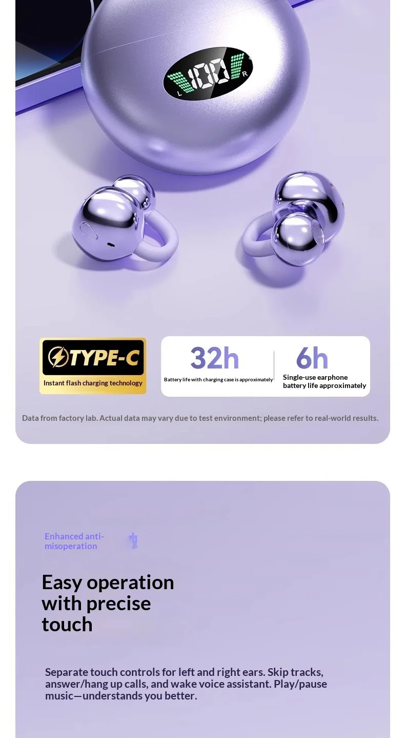 Wireless Bluetooth Earbuds Clip-on Earphones Premium Sound Quality Long Battery Life Perfect for Sports Headphones With Mic