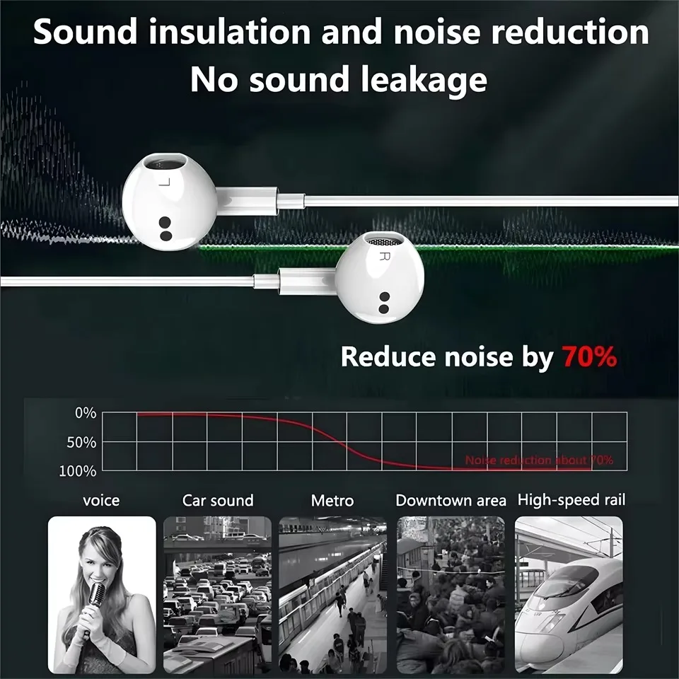 Type C Headphones Wired Earbuds For Xiaomi Redmi Poco Oneplus OPPO Huawei Honor Samsung Earphones 3.5mm Laptops Tablet Headset