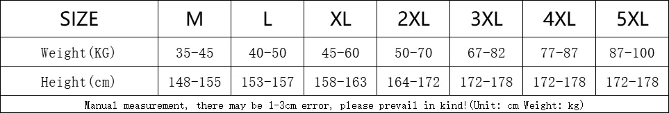 Women's Loose Fit Cartoon Bear Pajamas Set Summer Short Sleeve Gradient Casual Homewear Sleepwear