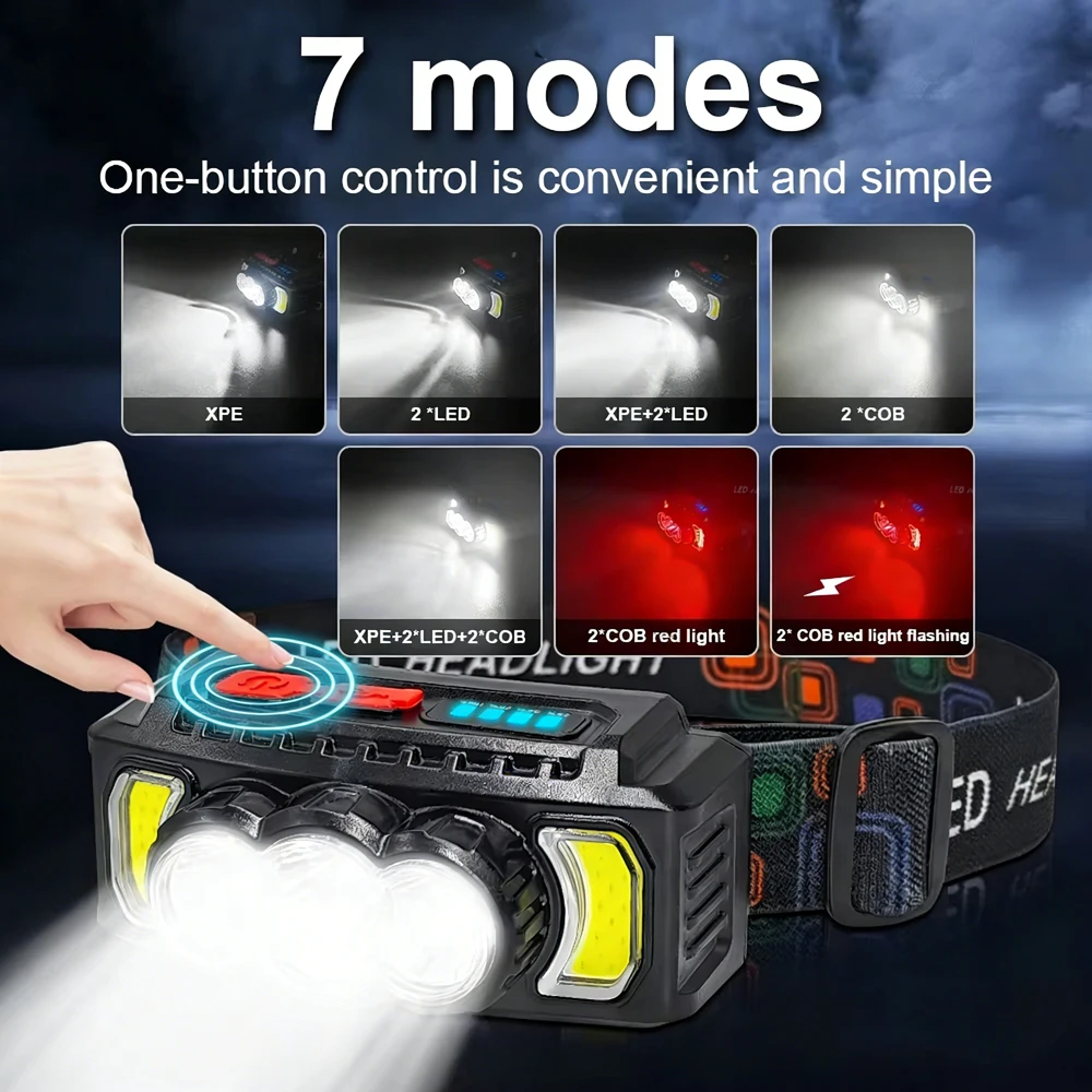 35000LM Headlamp Super Powerful Flashlights EDC LED Flashlight Portable Lights USB Rechargeable Lamp for Outdoor Camping Hiking