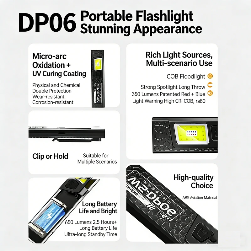 LED Keychain Flashlight Type C Rechargeable 600LM Portable Mini Torch Pocket Lantern Flood Work Light With Magnet For Emergency