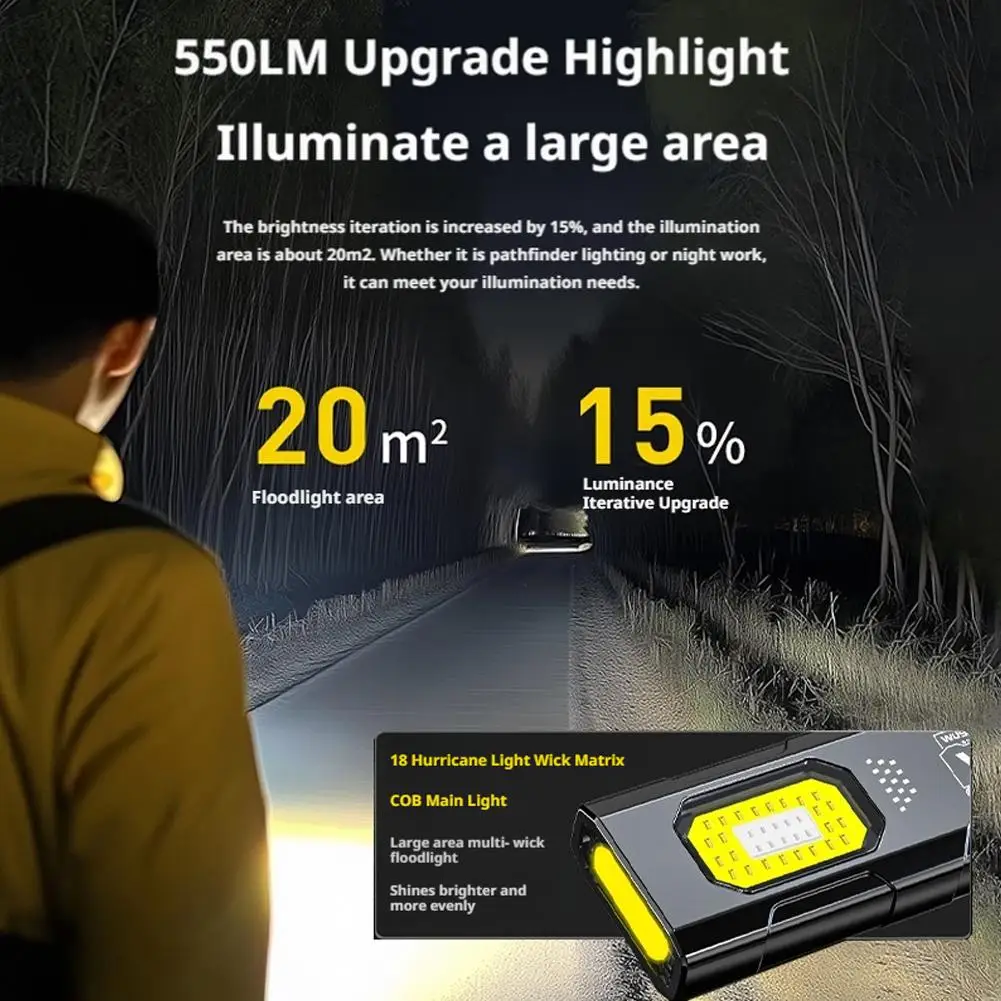 LED Keychain Flashlight Type C Rechargeable 600LM Portable Mini Torch Pocket Lantern Flood Work Light With Magnet For Emergency
