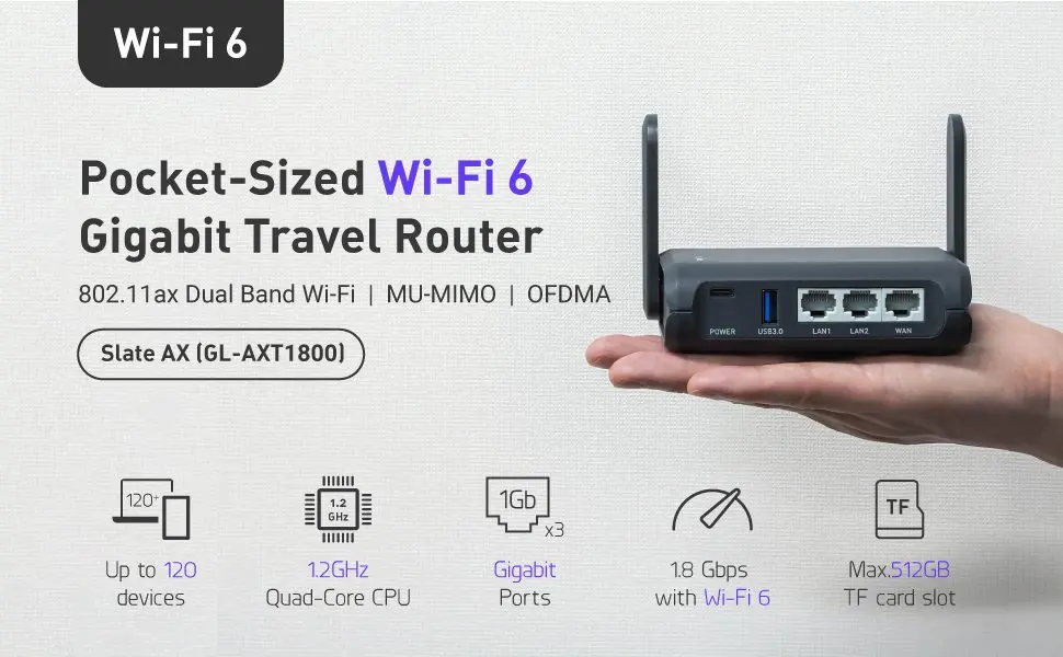 GL.iNet GL-AXT1800 (Slate AX) Wi-Fi 6 Gigabit Travel Router,Client&Server, OpenWrt, Adguard Home,  Parental Control