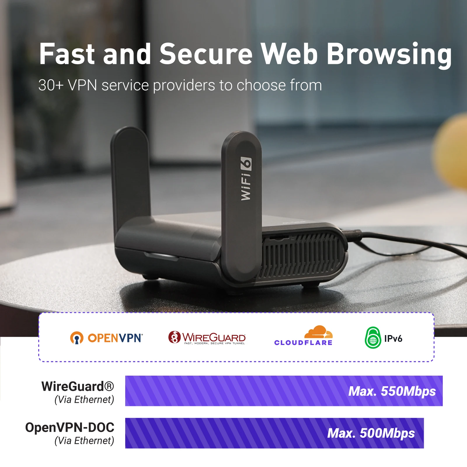 GL.iNet GL-AXT1800 (Slate AX) Wi-Fi 6 Gigabit Travel Router,Client&Server, OpenWrt, Adguard Home,  Parental Control