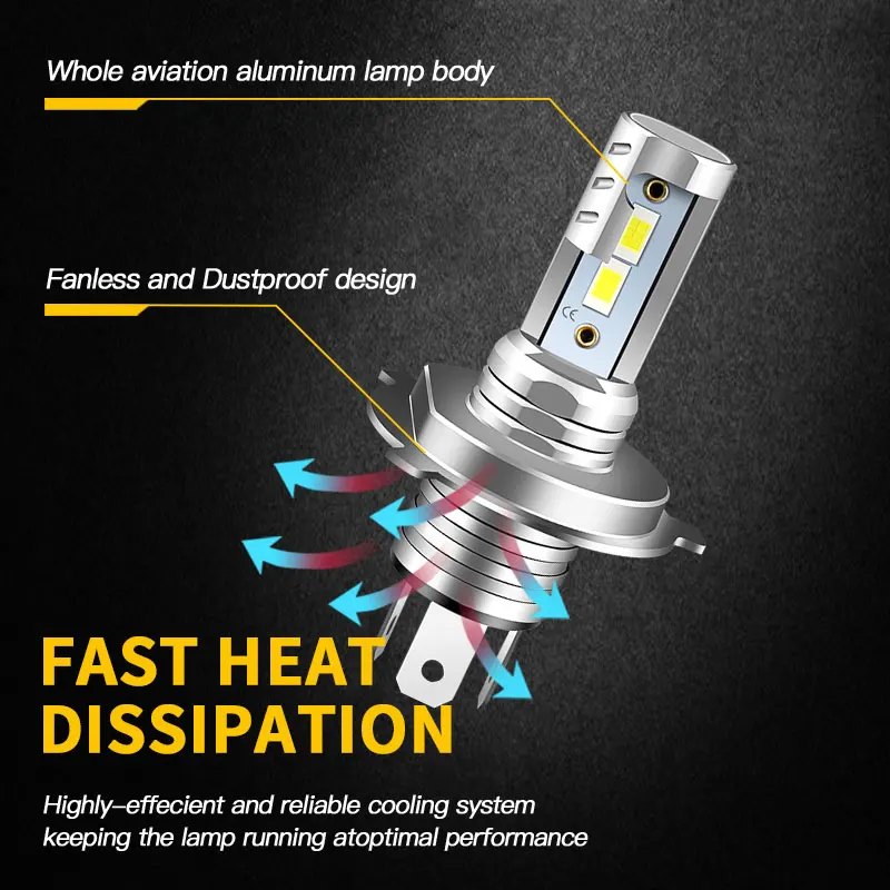 1Pc Motorcycle H4 H1S 9003 LED Headlight Hi/Lo Bulbs 4800LM 6000K White CANbus for Kawasaki Z650 / Vulcan S 650/ VersyX300
