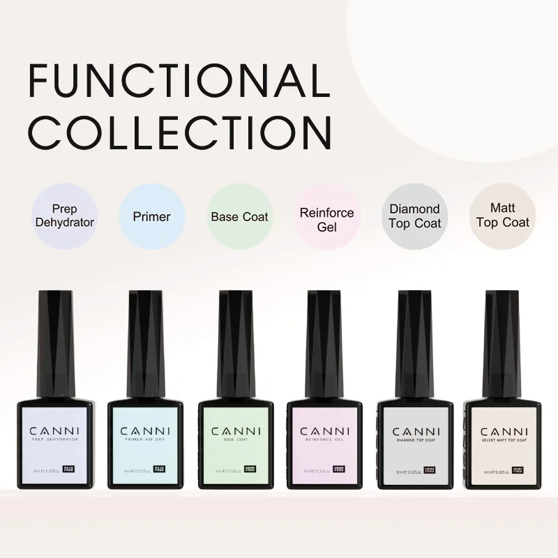 CANNI15ml Cuticle Oil Cuticle Softener New Arrival 6 Flavor Nail Nourish Care Pure Natural Manicure Cuticle Deep Moisturize Oil