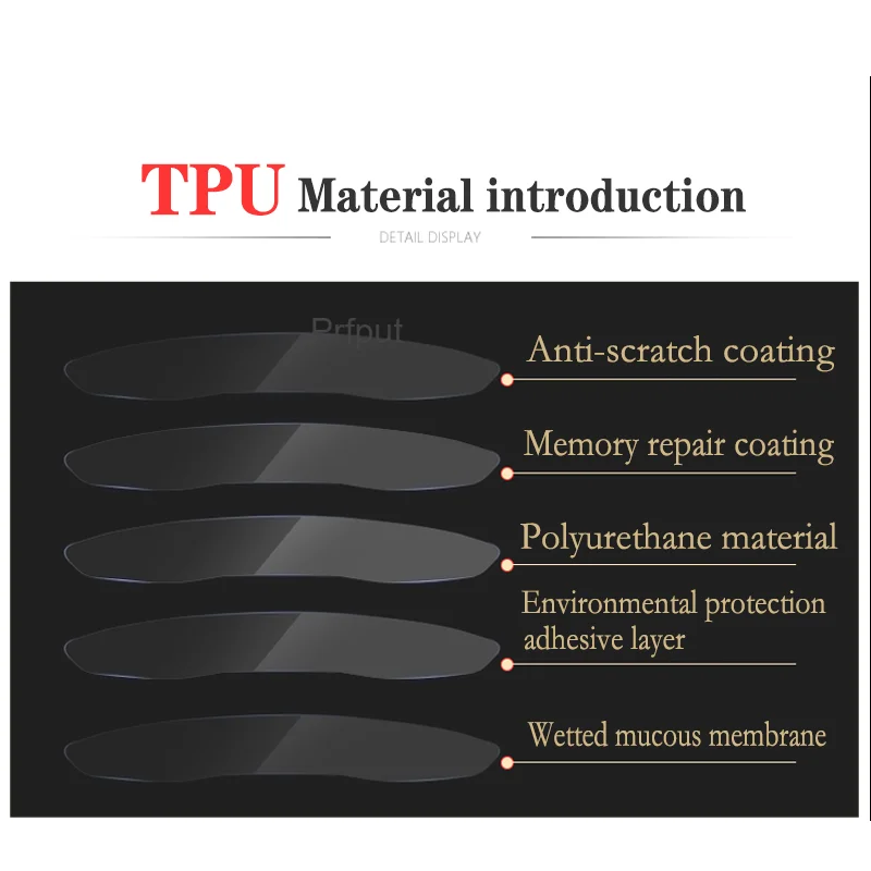 TPU Screen protector For MG ZS 2025 12.3 Inch Car navigation Infotainment Radio GPS Display protective film ZS 2025 accessories