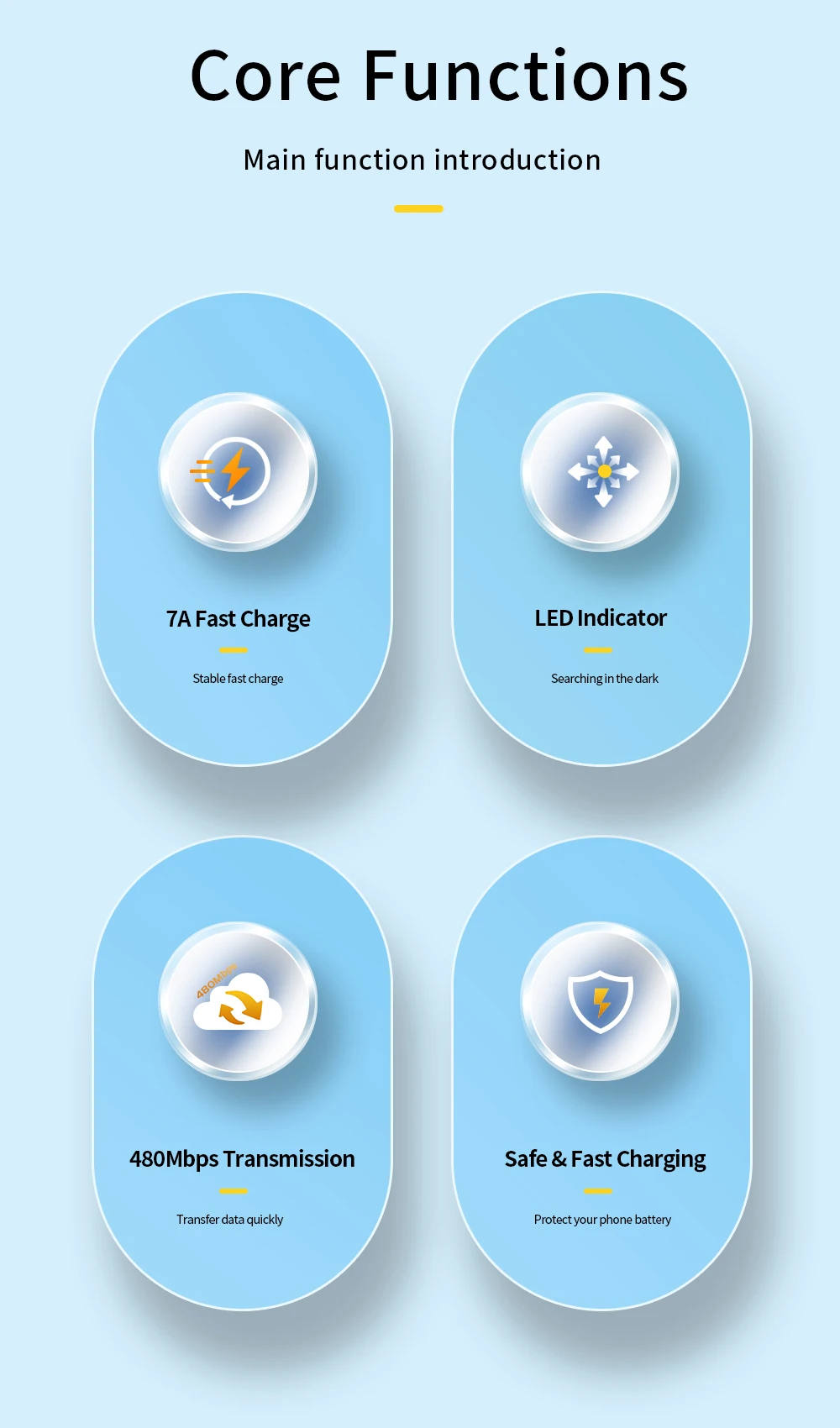 Essager 7A USB C Cable 100W USB Type C Cable Fast Charging Cable Type C For Huawei P40 Pro Honor 70 Pro Fast Charging Data Cord
