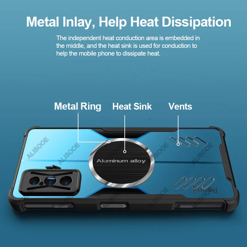 For POCO F4 GT Case Transparent Clear Heat Dissipation Protection Back Cover for POCO F4 GT Case