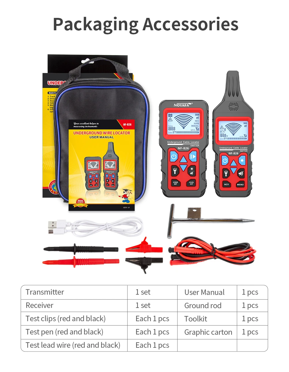 NOYAFA NF-826 Underground Cable Tester Wire Tracker LCD Display Cable Locator Detect Wall Electrical Lines Locator Cable Finder