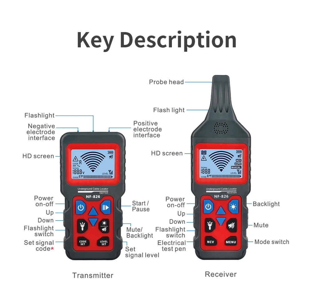 NOYAFA NF-826 Underground Cable Tester Wire Tracker LCD Display Cable Locator Detect Wall Electrical Lines Locator Cable Finder