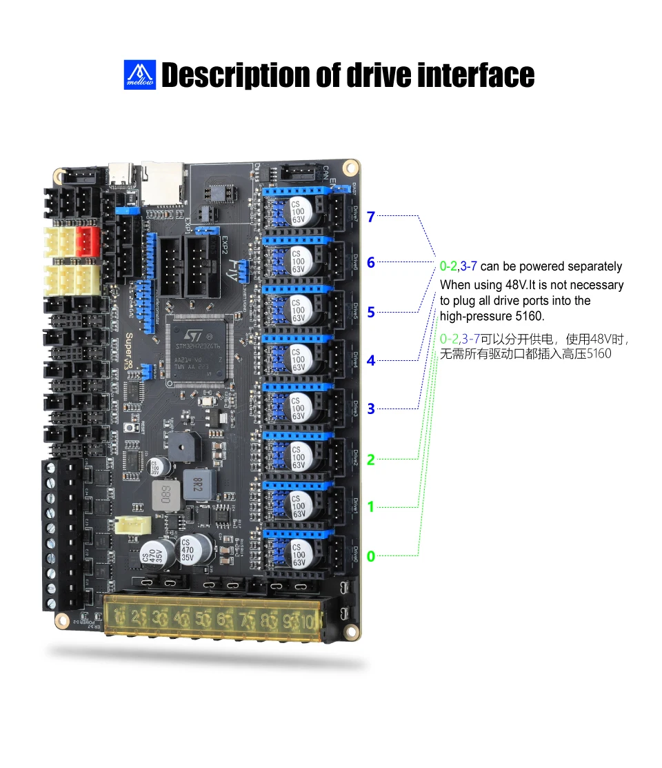 Mellow FLY Super ♾️ Pro Board 3+5 HV 8 Axis 32Bit 550MHz 2oz PCB High-speed For 3D Printer Motherboard RRF/Klipper Voron Vzbot
