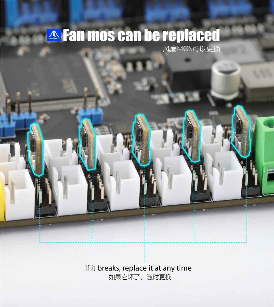 Mellow FLY Super ♾️ Pro Board 3+5 HV 8 Axis 32Bit 550MHz 2oz PCB High-speed For 3D Printer Motherboard RRF/Klipper Voron Vzbot