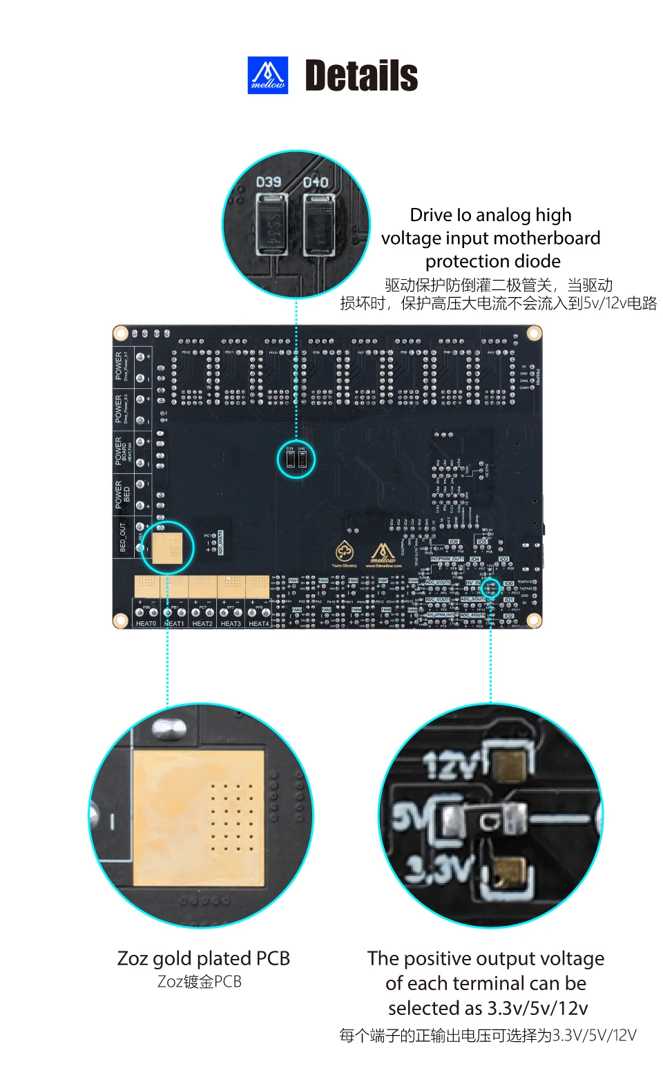 Mellow FLY Super ♾️ Pro Board 3+5 HV 8 Axis 32Bit 550MHz 2oz PCB High-speed For 3D Printer Motherboard RRF/Klipper Voron Vzbot