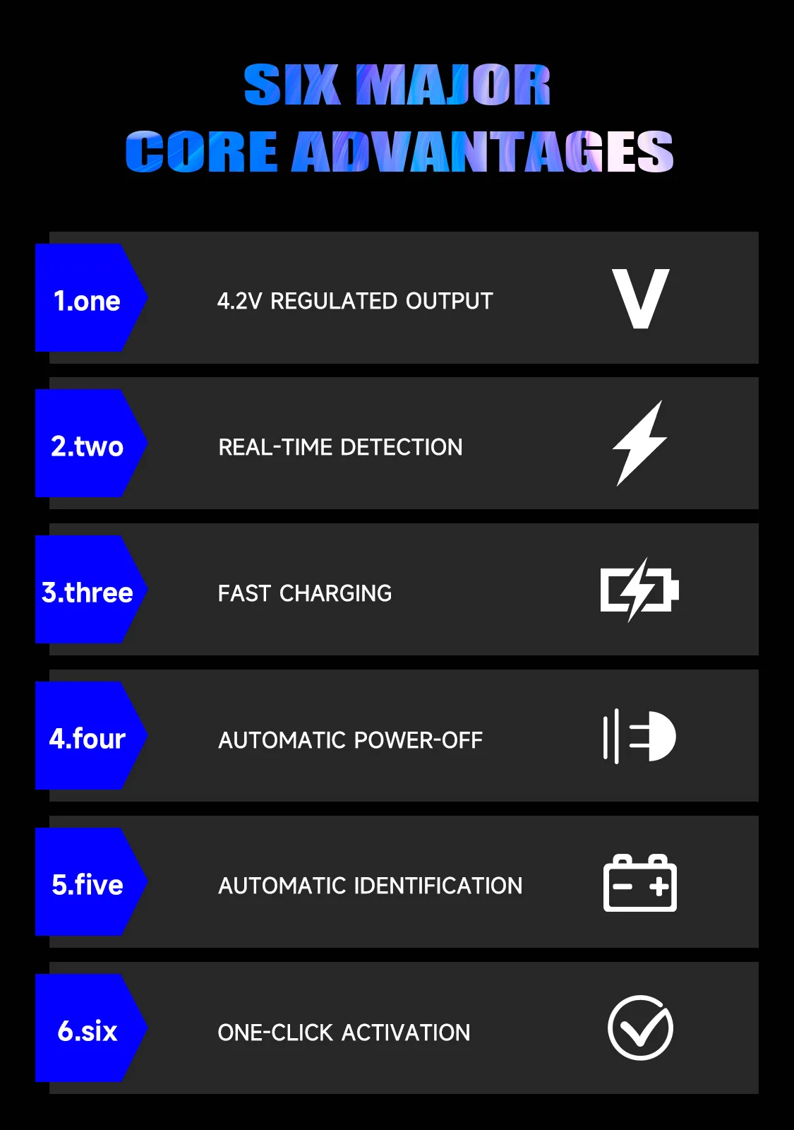 MECHANIC BA27 Battery Activation Detection Board Battery Fast Charge For Xiaomi iPhone 6-16 Pro Max Android One-click Activation