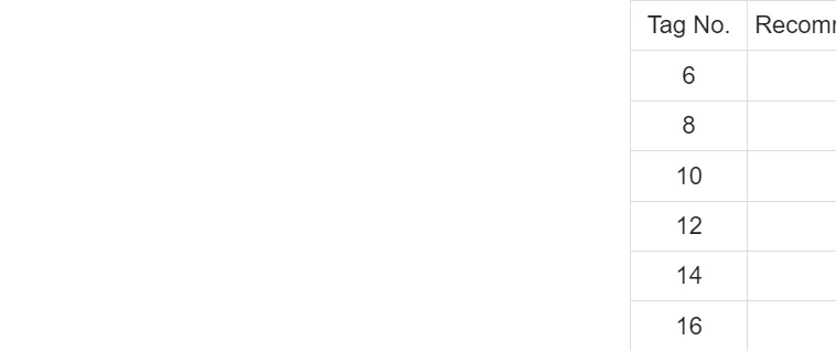 Kids Girls Mesh Splice Rhinestone Figure Ice Skating Dress Ballet Dance Stage Performance Dance Costumes