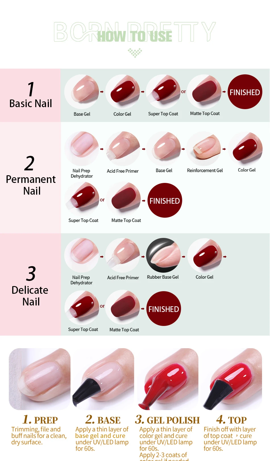 BORN PRETTY 10ML Nail Gel Polish All For Manicure Semi Permanent Varnishes Soak Off Gel UV LED Base Super Top Matte Coat Gel