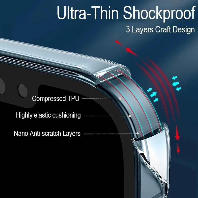 Clear Frameless Hard PC Case for iPhone 16 15 13 12 11 14 Pro MAX MINI XR SE 7 8 PLUS Slim Shockproof Transparent Cover