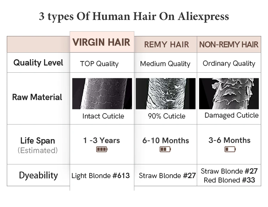 Australia Man Toupee Lace PU Indian Human Hair Wigs High Quality Men's Capillary Prothesis Natural Real Hair System Replacement