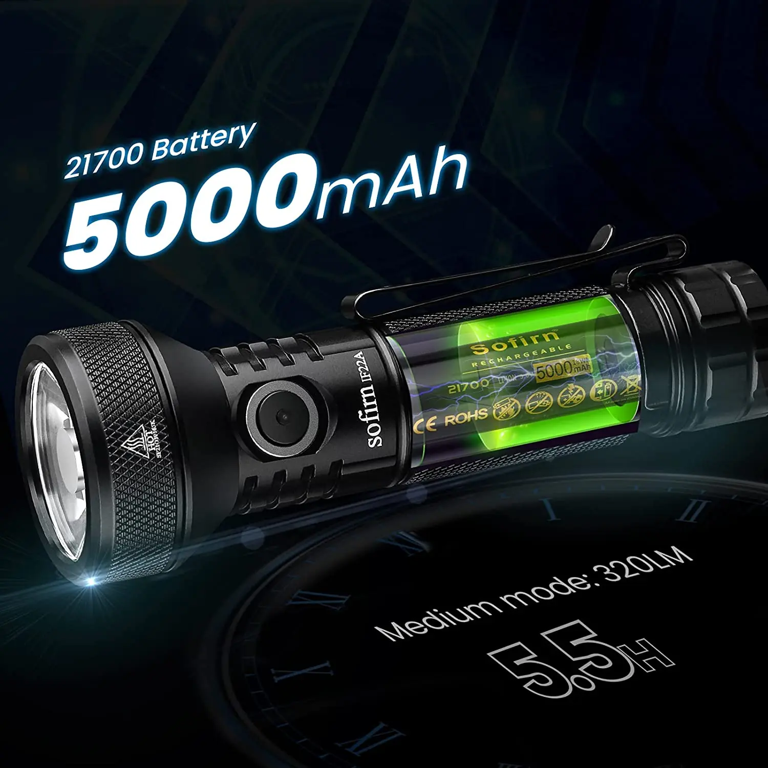 SOFIRN IF22A TIR Optics 2100lm LED Flashlight Rechargeable 21700 USB C Powerful EDC Light Torch Outdoor Lantern for Fish