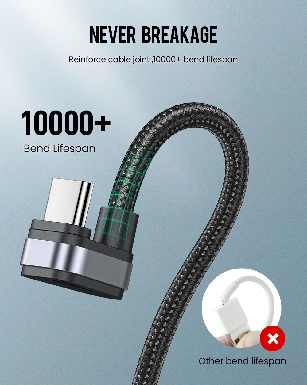 Elough USB Type C Cable For Samsung Xiaomi mi Redmi USB C Cable 2.4A Fast Phone Charging Data Cord Type C 180 Degree USB C Cable