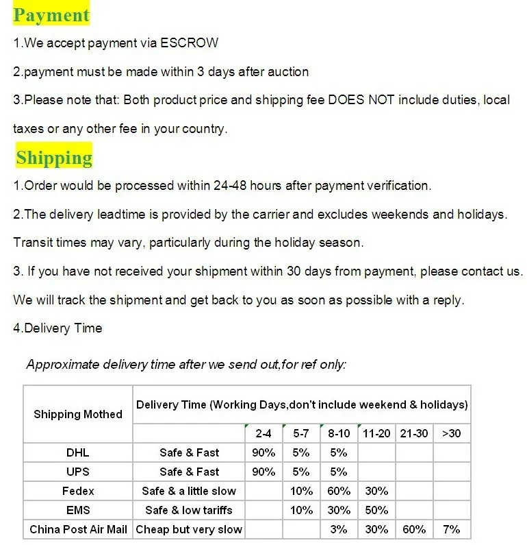 1Pc/Lot 125Khz T5577 EM4305 Rewritable RFID Bracelet Silicone Wristband Watch Copy Clone Blank Card In Access Control