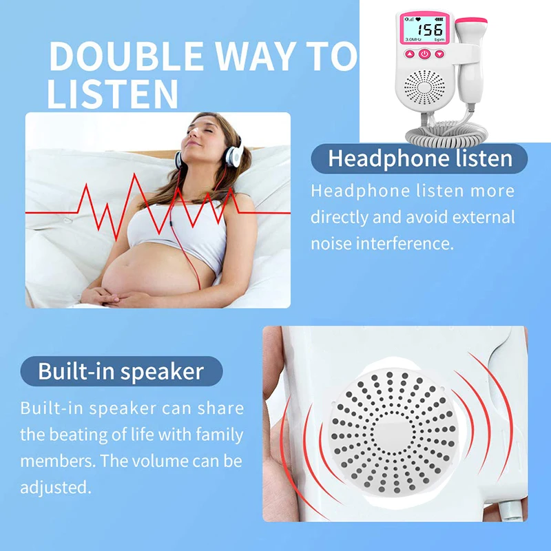 Fetal Doppler Heartbeat Detector for Baby,Fetal Heart Detection Instrument for Prenatal Infants,LCD Backlight Pulse Meter,No Rad