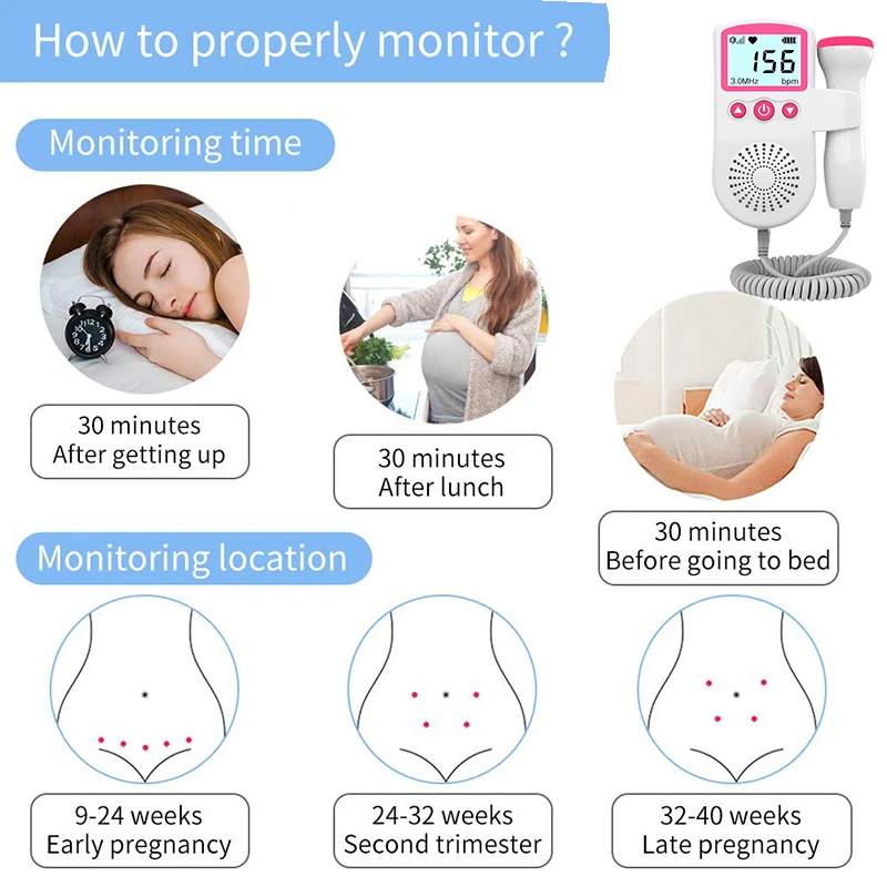 Fetal Doppler Heartbeat Detector for Baby,Fetal Heart Detection Instrument for Prenatal Infants,LCD Backlight Pulse Meter,No Rad