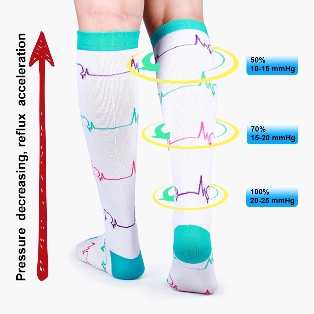 4 Pairs/Pack Compression Socks High Sports Socks for Women Men Running Hiking Edema Diabetes Varicose Veins Socks 20-30mmHg