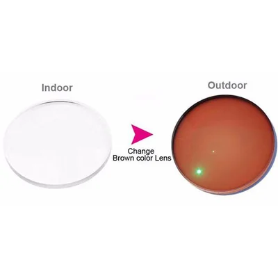 Customize Prescription Glasses - 39mm Small Round Wire Rim Glasses Frame with Photochromic Progressive Myopia Aspheric Lenses