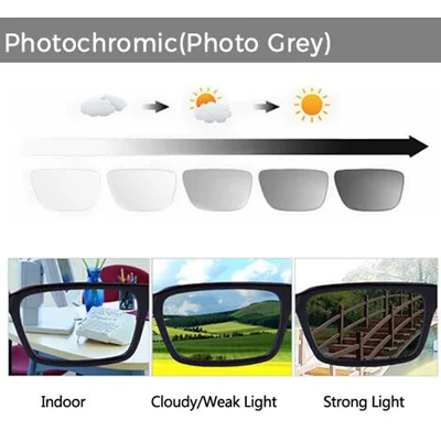 Customize Prescription Glasses - 39mm Small Round Wire Rim Glasses Frame with Photochromic Progressive Myopia Aspheric Lenses