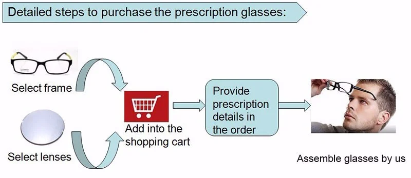 Denmark Round Sunglasse Polarized Men Sun Glasses Eyeglasses Women Vintage Rectangular UV400 Acetate Frame Optical Color Lens