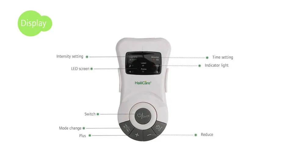 Laser Sinusitis Treatment Rhinitis Relief Health Monitor Anti Snoring Device Nasal Allergy Relieve Clip Healthcare Device