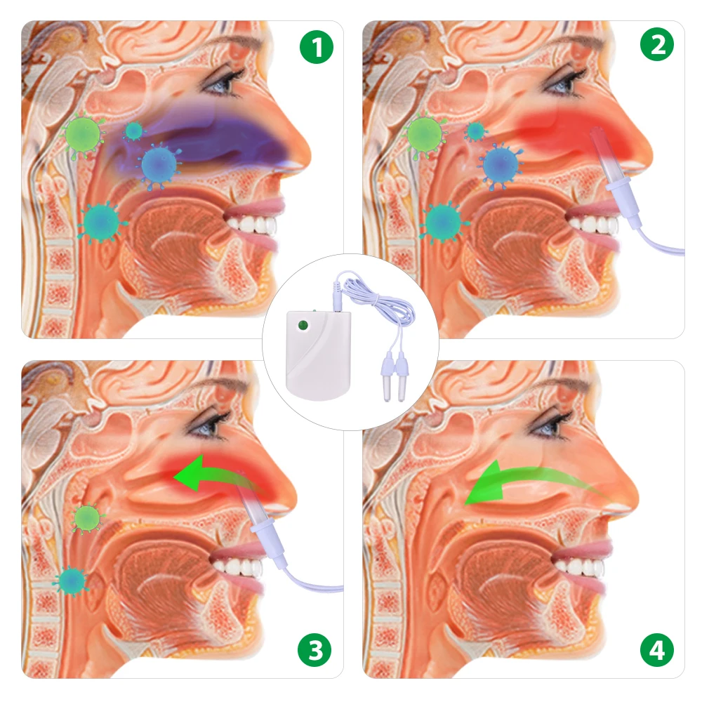 Laser Sinusitis Treatment Rhinitis Relief Health Monitor Anti Snoring Device Nasal Allergy Relieve Clip Healthcare Device