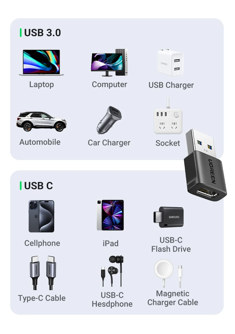 UGREEN USB 3.1 Type C OTG Adapter USB A Male to USB C Female Cable Converters For Macbook Samsung S10 Huawei USB To Type-c OTG