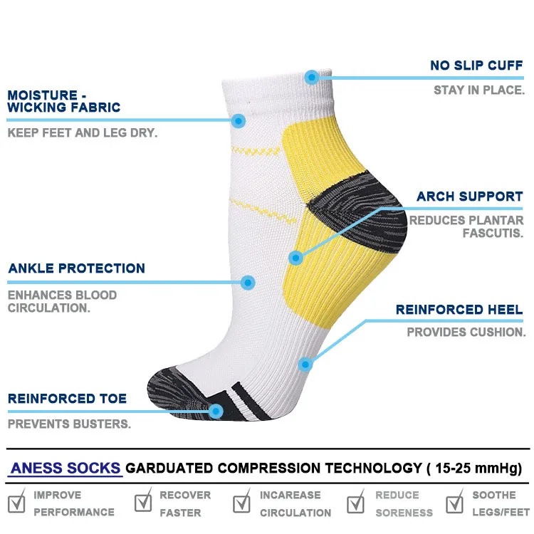 Compression Foot Socks For Men Women Plantar Fasciitis Heel Spurs Pain Venous Running Sports Socks Casual Cotton Ankle Sock Gift