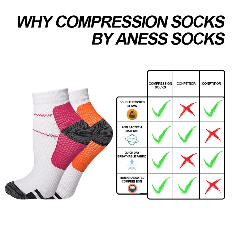 Compression Foot Socks For Men Women Plantar Fasciitis Heel Spurs Pain Venous Running Sports Socks Casual Cotton Ankle Sock Gift