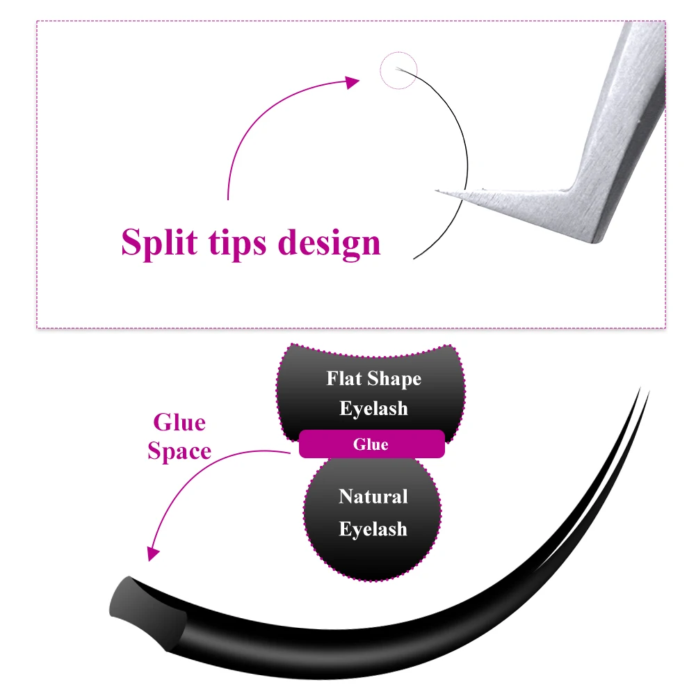Fadvan Ellipse Flat Eyelash 0.15/0.20 Silk Classic Individual Lashes Extension Natural Faux Mink Eyelashes Wire Matte Black