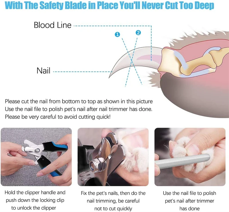 Professional Pet Nail Clipper with Safety Guard Stainless Steel Scissors Cat Dog for Claw Care Grooming Supplies Size Fits