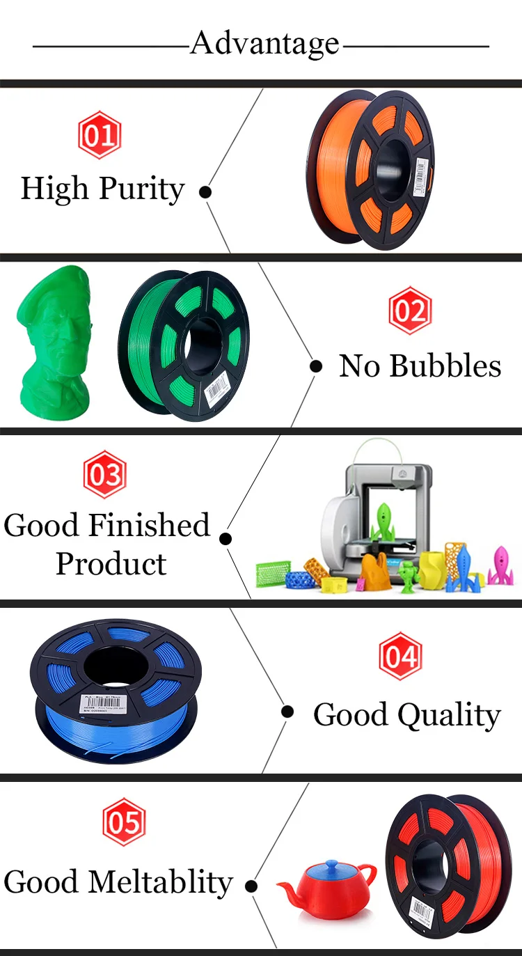 KINGROON 10KG PLA Filament PETG 3D Filament 1.75mm For 3D Printer Filament Bundle Mixed Colors FDM Printing Material Fast Ship