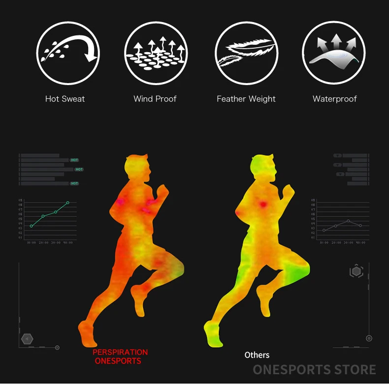 Sauna Suit Women Gym Clothing Set Men Pullover Hoodies Tops Running Fitness Exercise Sportswear Weight Loss Sweating Sports Suit