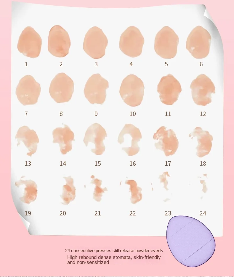 10Pcs Mini Finger Puff Foundation Small Air Cushion Powder Sponge Face Concealer BB Cream Cosmetic Applicator Makeup Tools