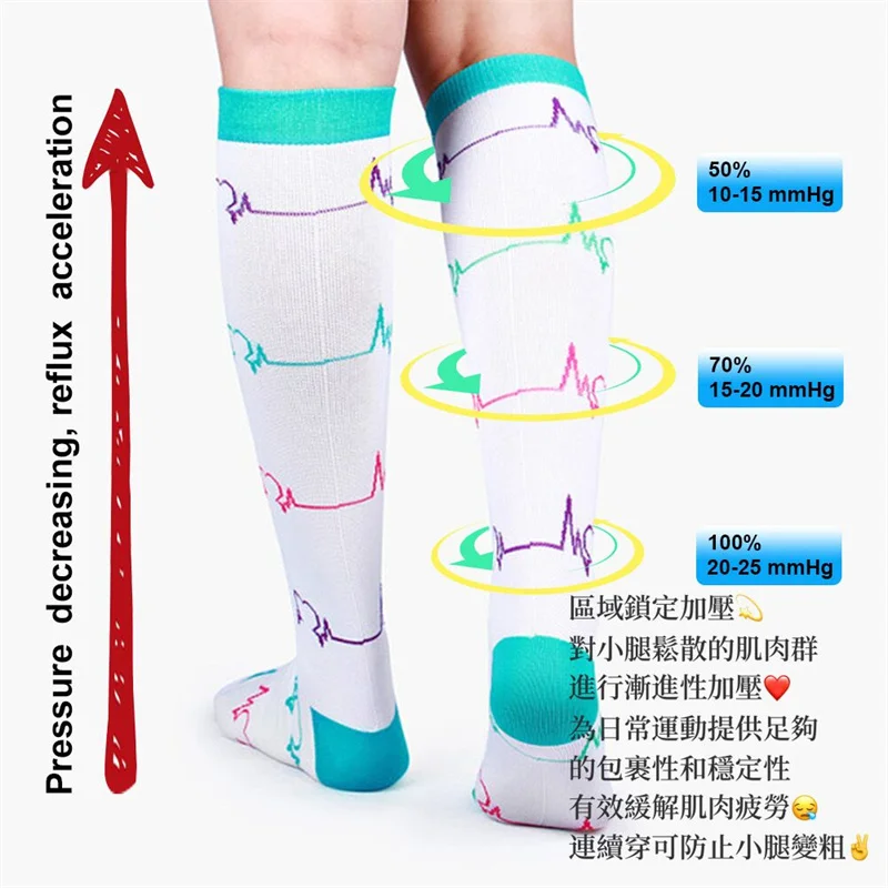 58 Styles Compression Socks 30 Mmhg Heart Star Stripe Socks New Unisex Golfs Tube Thigh Men Outdoor Long Pressure Stockings